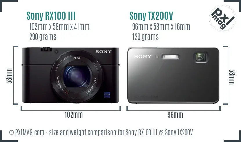 Sony RX100 III vs Sony TX200V size comparison