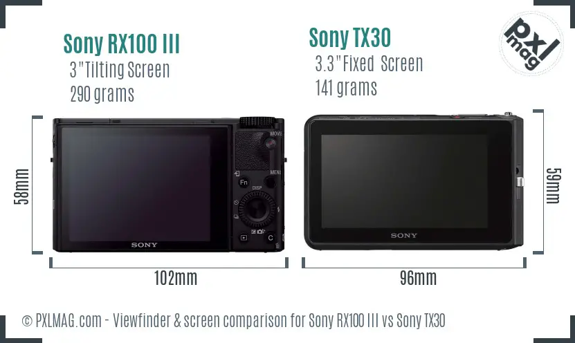 Sony RX100 III vs Sony TX30 Screen and Viewfinder comparison