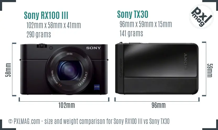 Sony RX100 III vs Sony TX30 size comparison