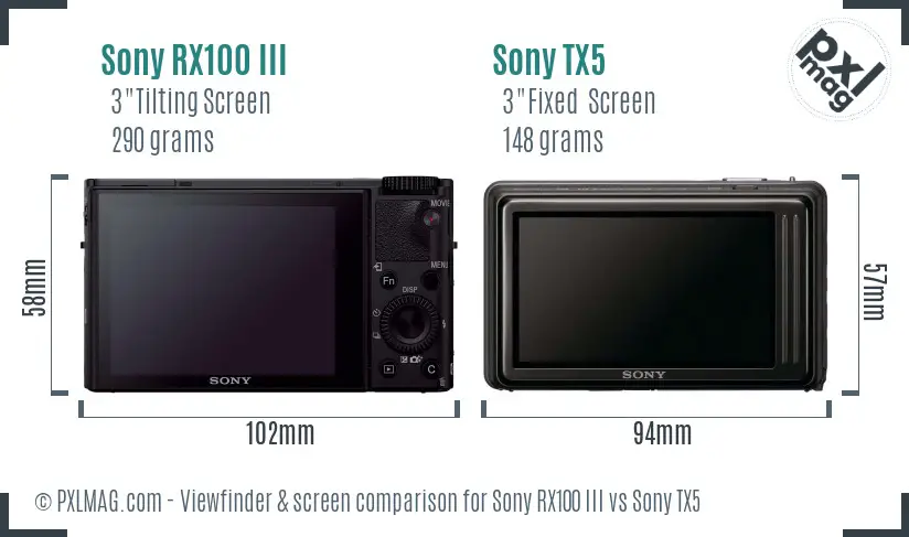 Sony RX100 III vs Sony TX5 Screen and Viewfinder comparison