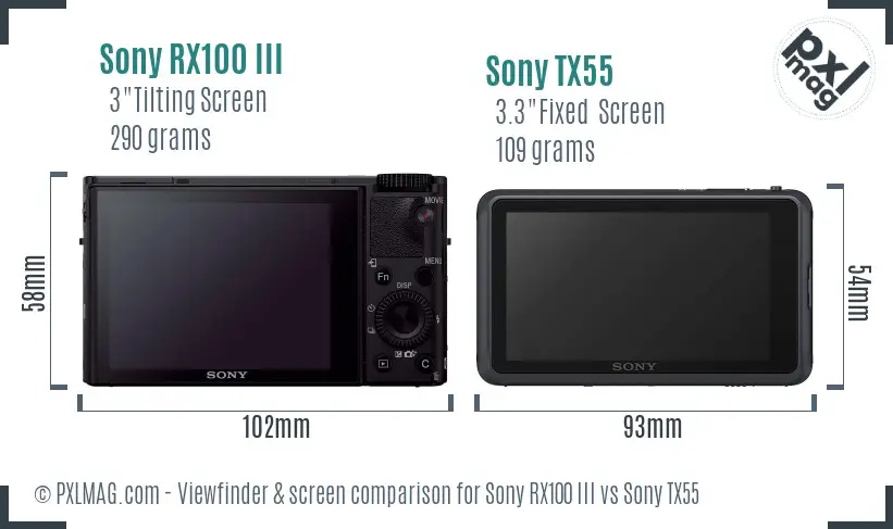Sony RX100 III vs Sony TX55 Screen and Viewfinder comparison