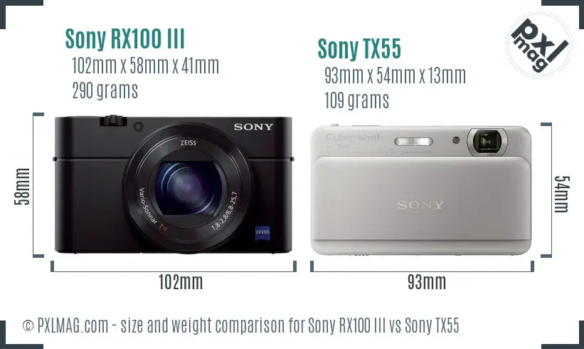 Sony RX100 III vs Sony TX55 size comparison