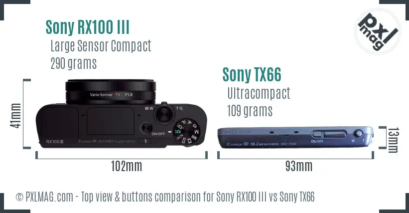 Sony RX100 III vs Sony TX66 top view buttons comparison