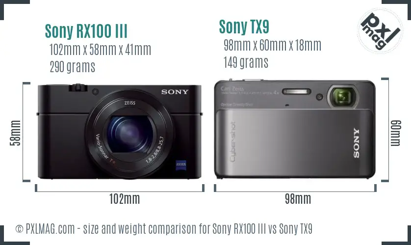 Sony RX100 III vs Sony TX9 size comparison