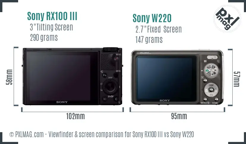 Sony RX100 III vs Sony W220 Screen and Viewfinder comparison