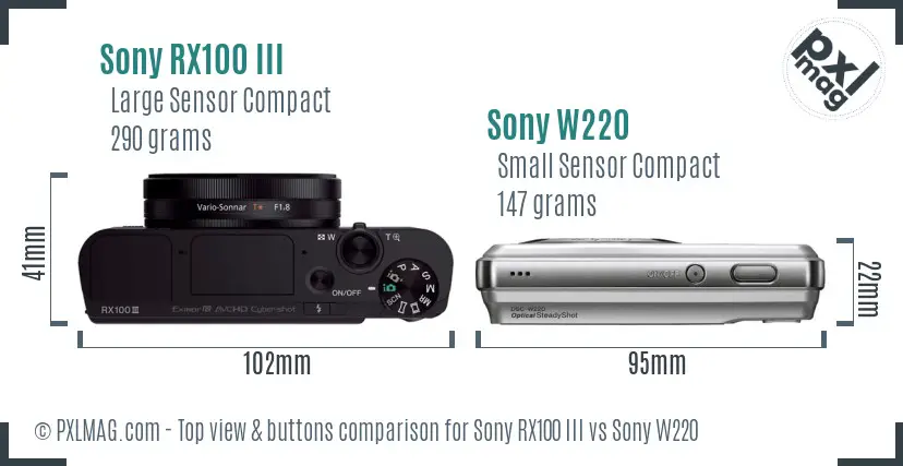 Sony RX100 III vs Sony W220 top view buttons comparison