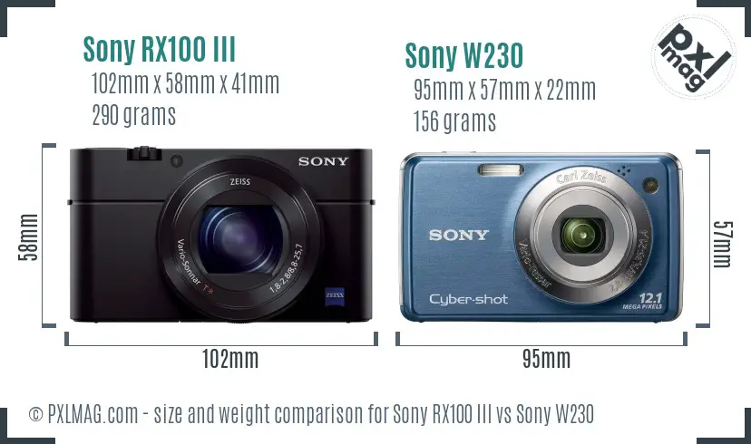 Sony RX100 III vs Sony W230 size comparison