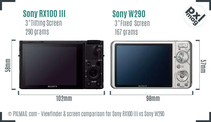 Sony RX100 III vs Sony W290 Screen and Viewfinder comparison