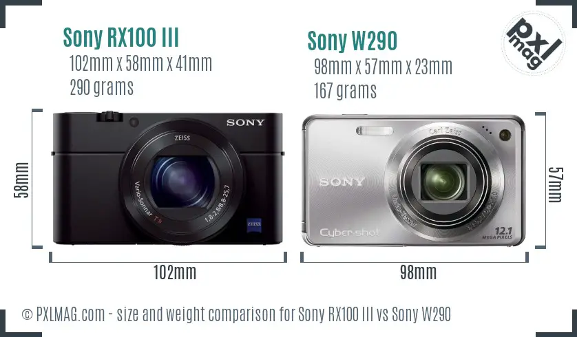 Sony RX100 III vs Sony W290 size comparison