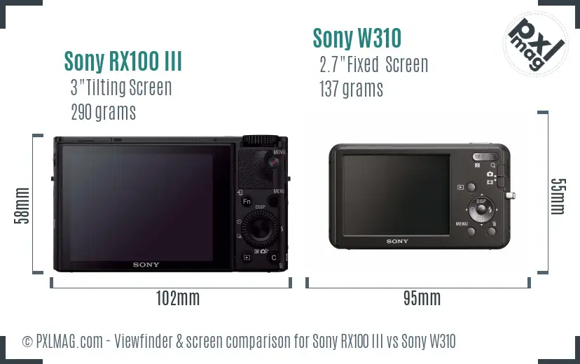 Sony RX100 III vs Sony W310 Screen and Viewfinder comparison