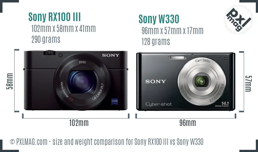 Sony RX100 III vs Sony W330 size comparison