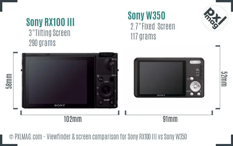 Sony RX100 III vs Sony W350 Screen and Viewfinder comparison