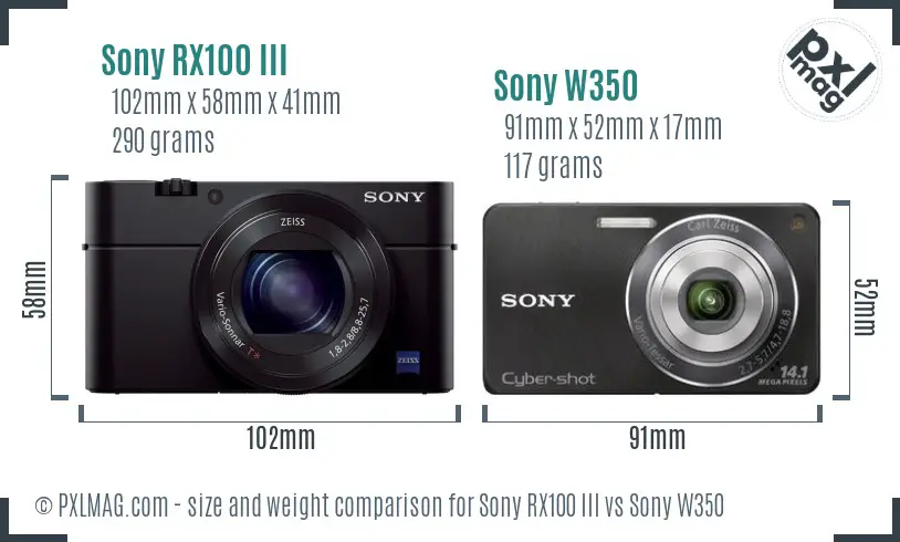 Sony RX100 III vs Sony W350 size comparison