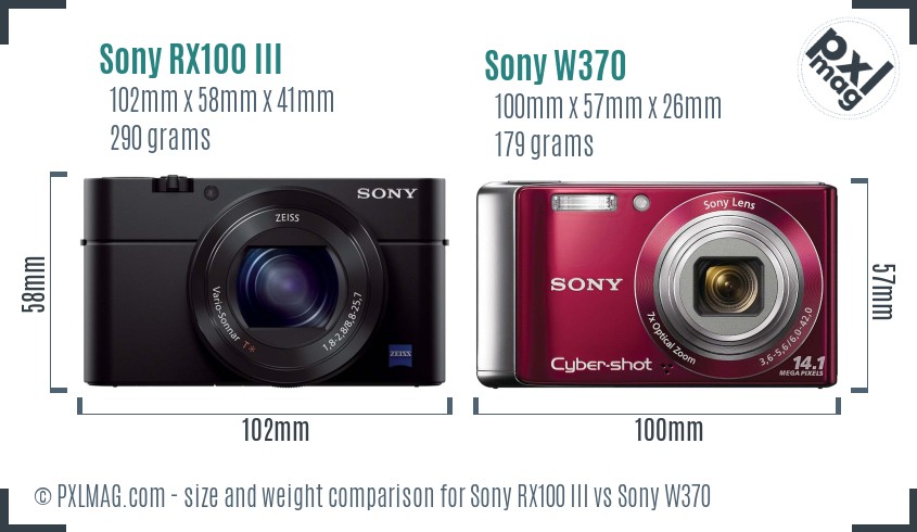 Sony RX100 III vs Sony W370 size comparison