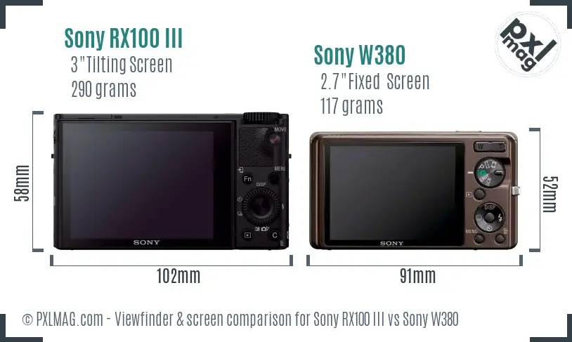 Sony RX100 III vs Sony W380 Screen and Viewfinder comparison