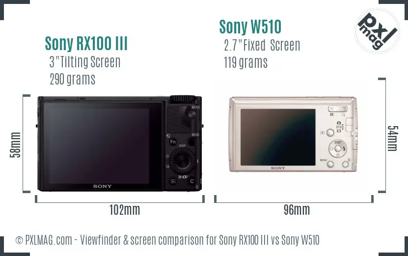 Sony RX100 III vs Sony W510 Screen and Viewfinder comparison