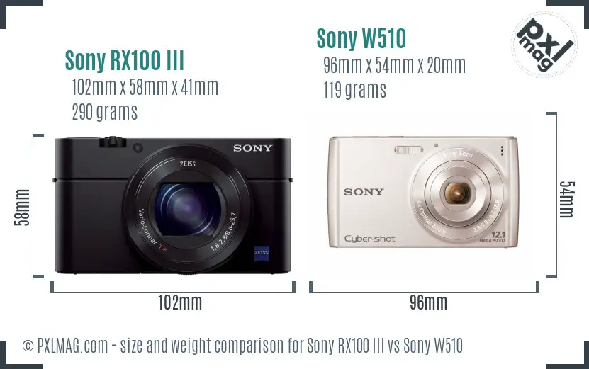 Sony RX100 III vs Sony W510 size comparison