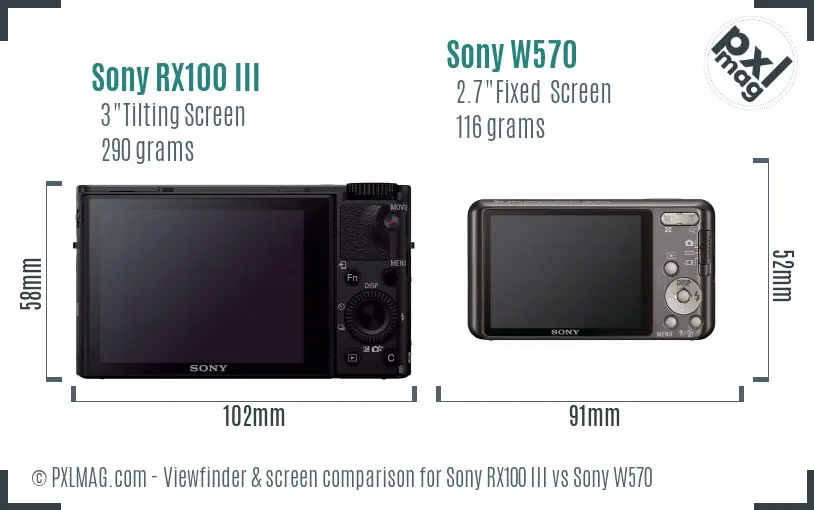 Sony RX100 III vs Sony W570 Screen and Viewfinder comparison