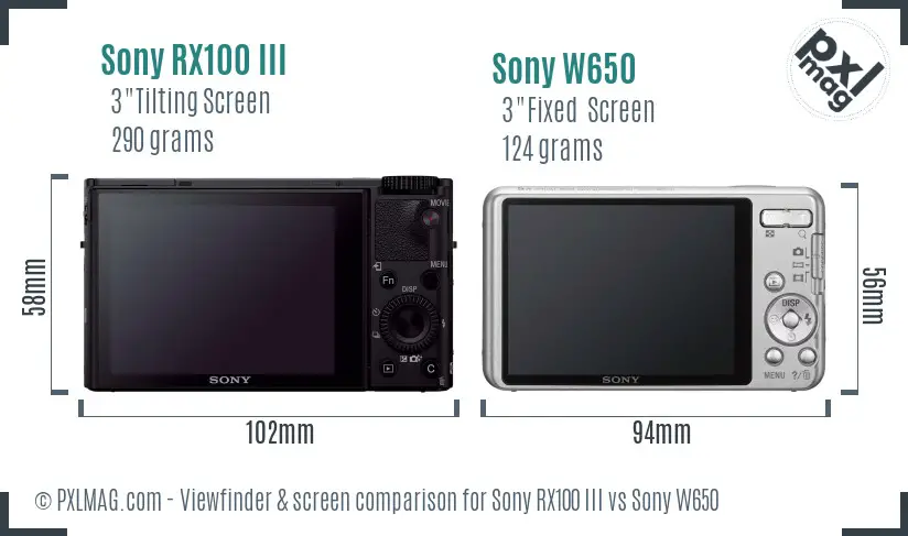 Sony RX100 III vs Sony W650 Screen and Viewfinder comparison