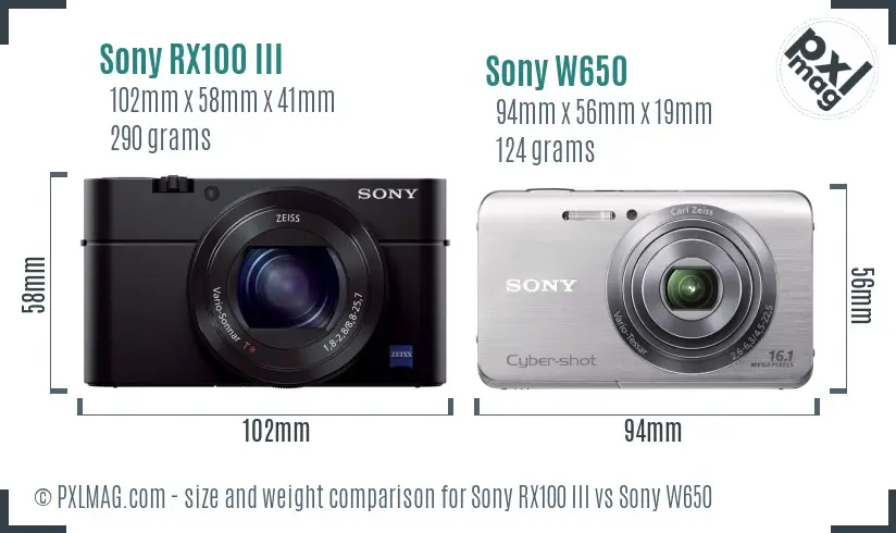 Sony RX100 III vs Sony W650 size comparison