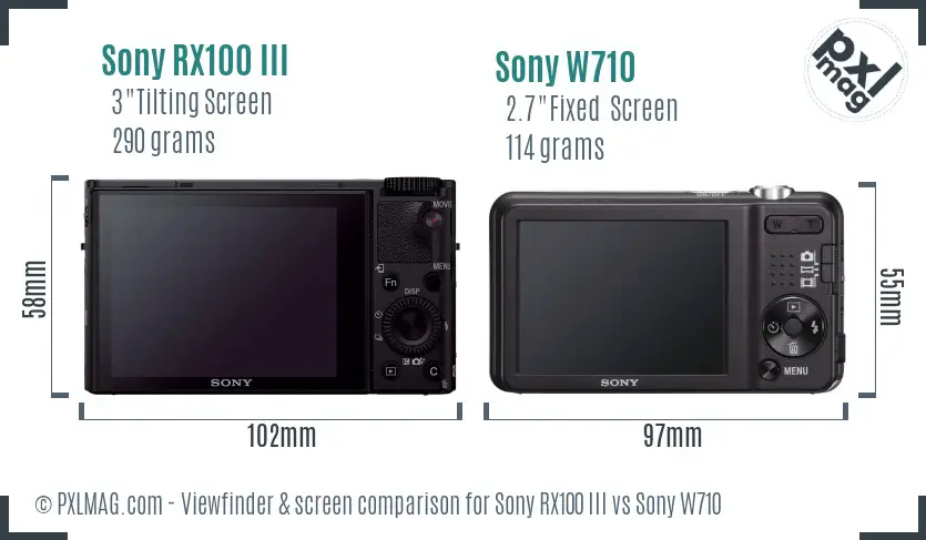 Sony RX100 III vs Sony W710 Screen and Viewfinder comparison
