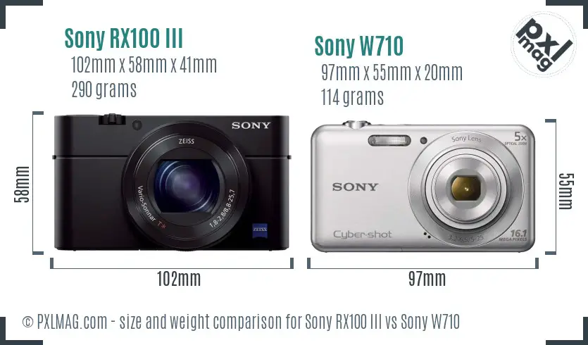 Sony RX100 III vs Sony W710 size comparison