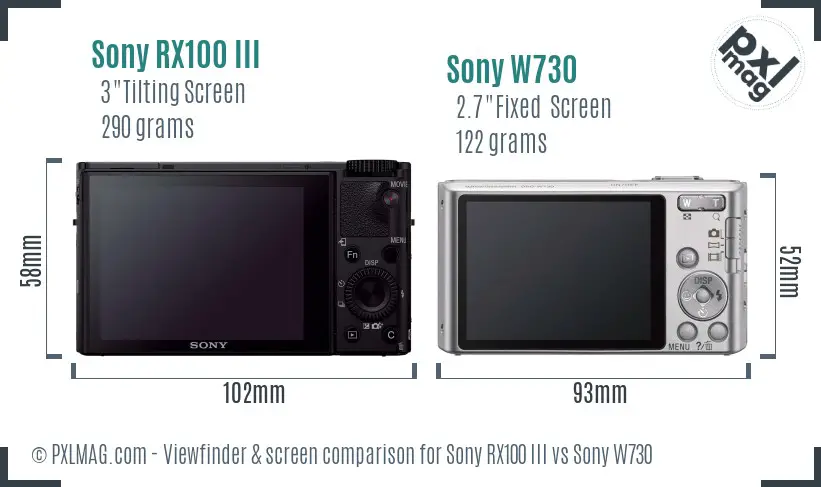 Sony RX100 III vs Sony W730 Screen and Viewfinder comparison