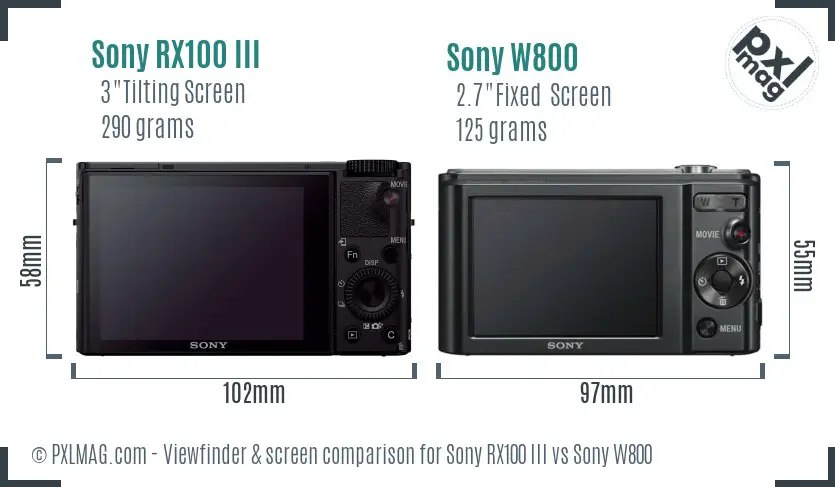 Sony RX100 III vs Sony W800 Screen and Viewfinder comparison