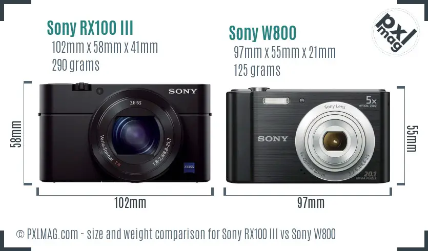 Sony RX100 III vs Sony W800 size comparison