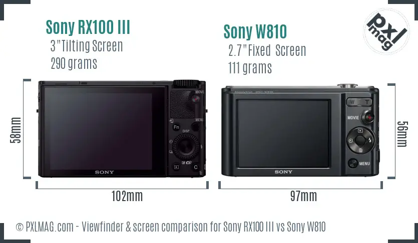 Sony RX100 III vs Sony W810 Screen and Viewfinder comparison