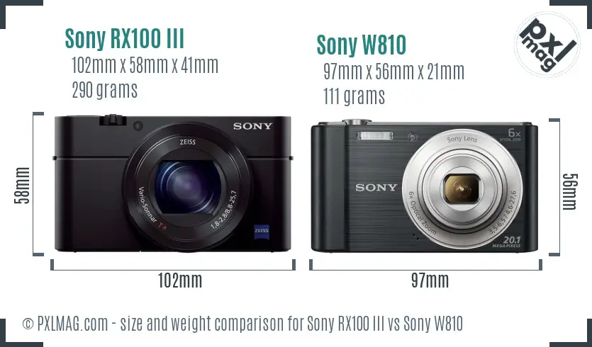 Sony RX100 III vs Sony W810 size comparison