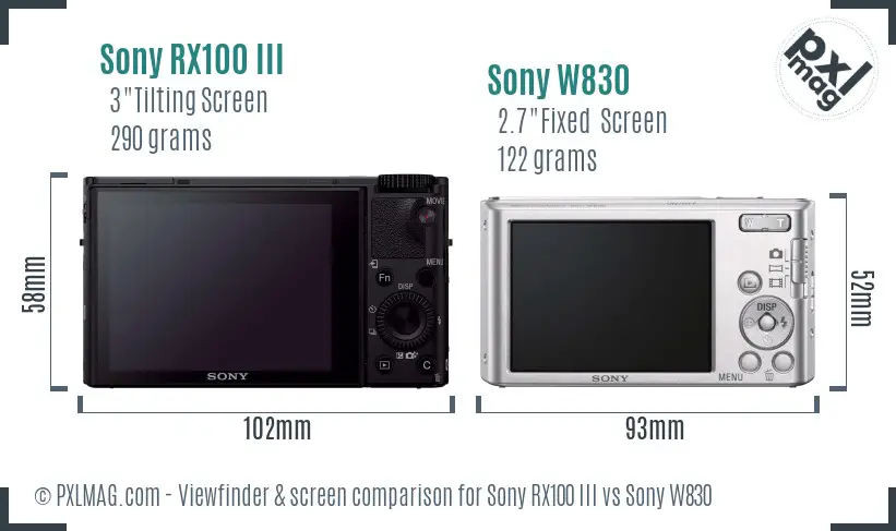 Sony RX100 III vs Sony W830 Screen and Viewfinder comparison