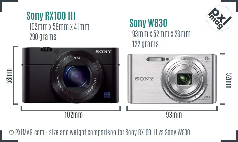 Sony RX100 III vs Sony W830 size comparison