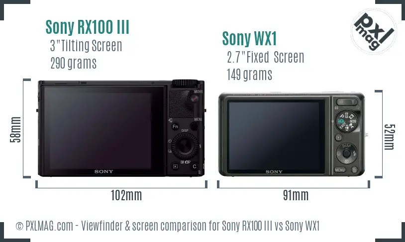 Sony RX100 III vs Sony WX1 Screen and Viewfinder comparison