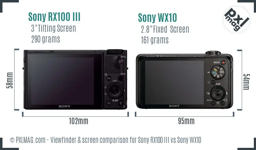 Sony RX100 III vs Sony WX10 Screen and Viewfinder comparison