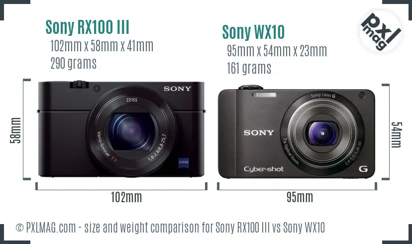Sony RX100 III vs Sony WX10 size comparison