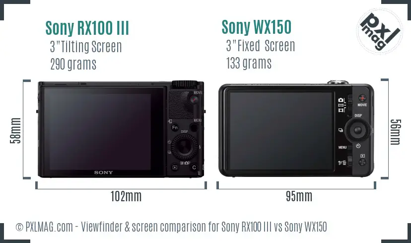 Sony RX100 III vs Sony WX150 Screen and Viewfinder comparison