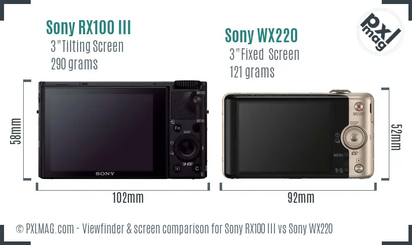 Sony RX100 III vs Sony WX220 Screen and Viewfinder comparison
