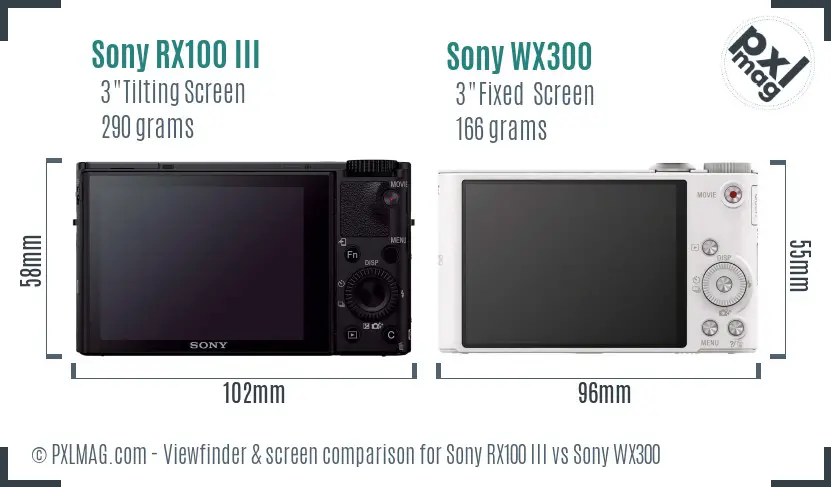 Sony RX100 III vs Sony WX300 Screen and Viewfinder comparison