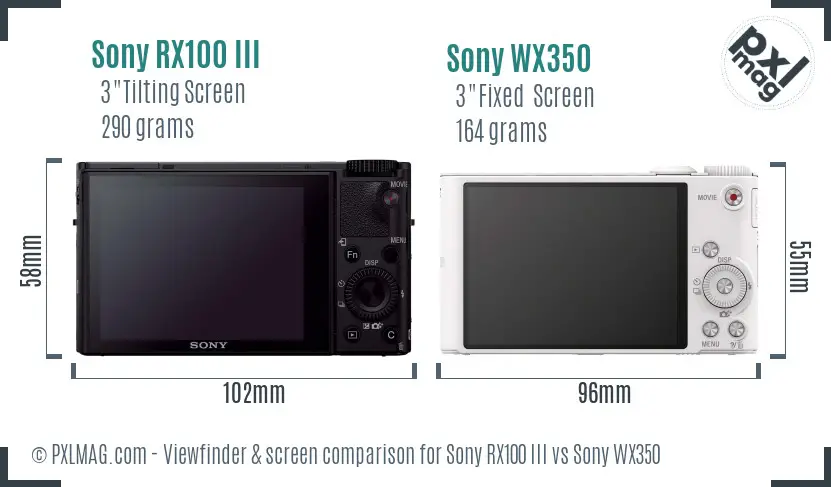 Sony RX100 III vs Sony WX350 Screen and Viewfinder comparison