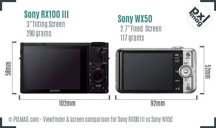 Sony RX100 III vs Sony WX50 Screen and Viewfinder comparison