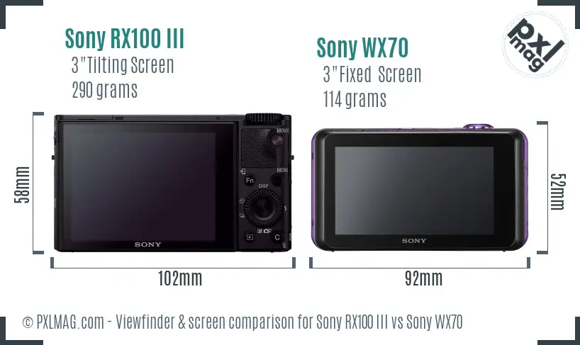 Sony RX100 III vs Sony WX70 Screen and Viewfinder comparison