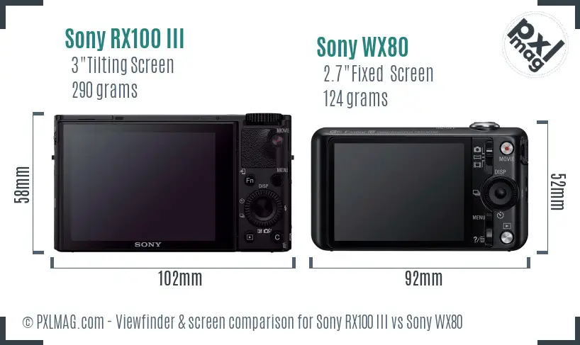 Sony RX100 III vs Sony WX80 Screen and Viewfinder comparison