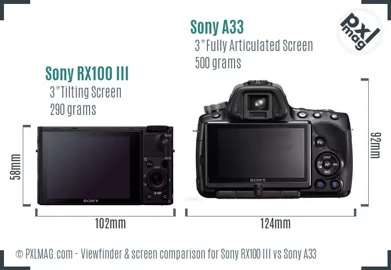 Sony RX100 III vs Sony A33 Screen and Viewfinder comparison