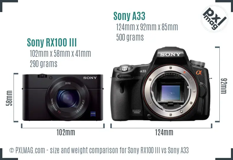 Sony RX100 III vs Sony A33 size comparison