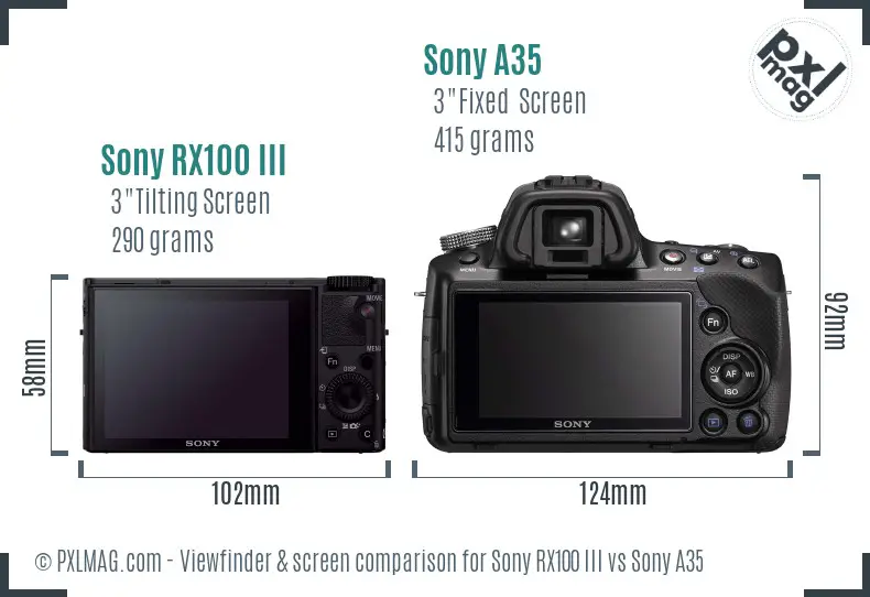 Sony RX100 III vs Sony A35 Screen and Viewfinder comparison