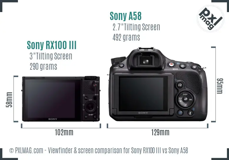 Sony RX100 III vs Sony A58 Screen and Viewfinder comparison
