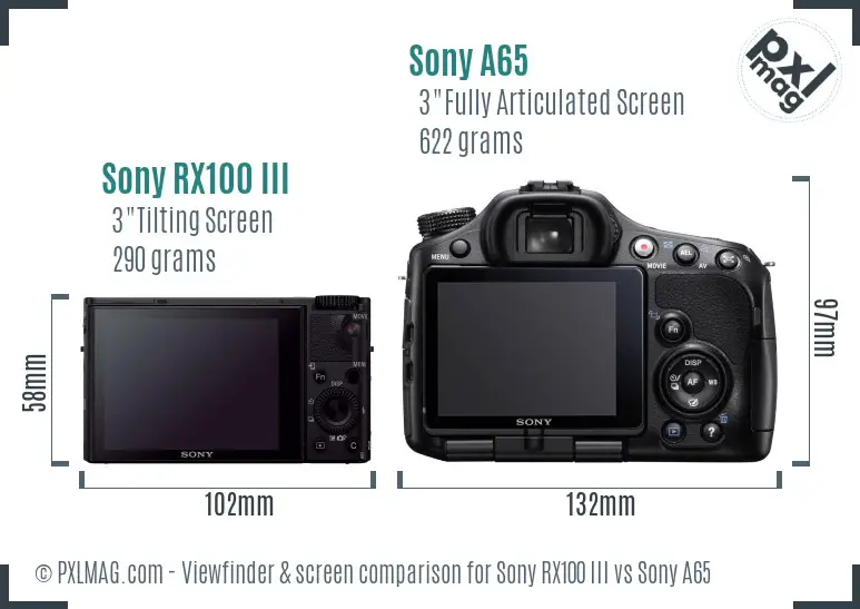 Sony RX100 III vs Sony A65 Screen and Viewfinder comparison