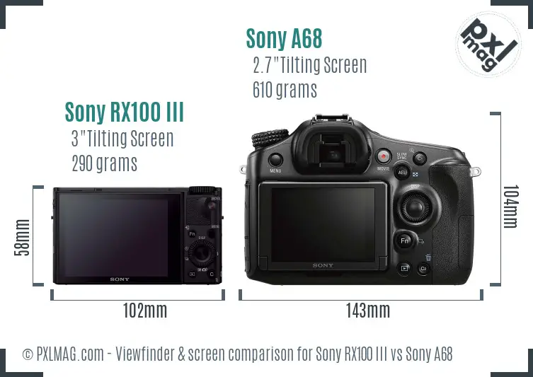 Sony RX100 III vs Sony A68 Screen and Viewfinder comparison