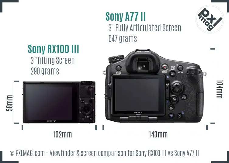 Sony RX100 III vs Sony A77 II Screen and Viewfinder comparison